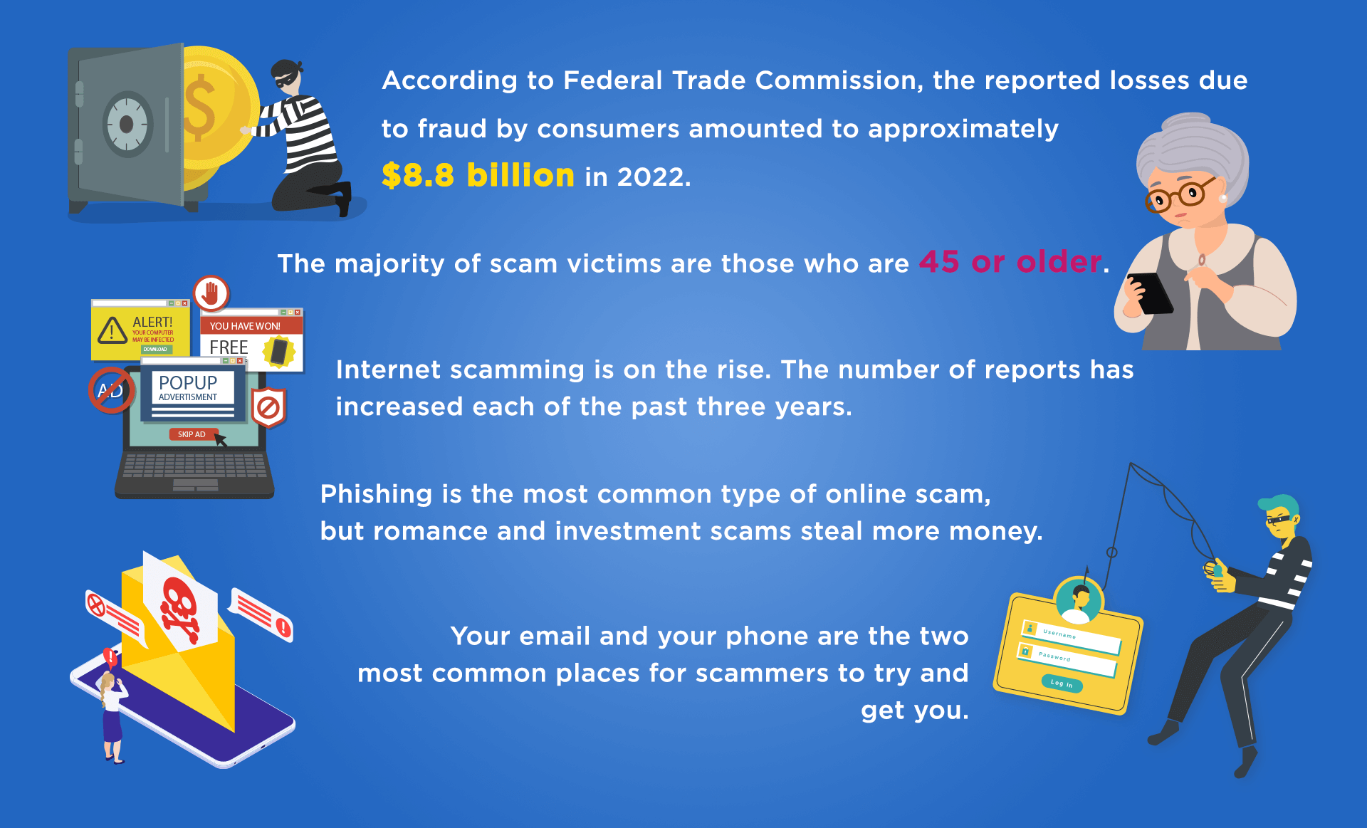 How to Protect Your Business From Online Scams